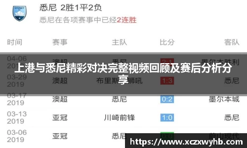 上港与悉尼精彩对决完整视频回顾及赛后分析分享